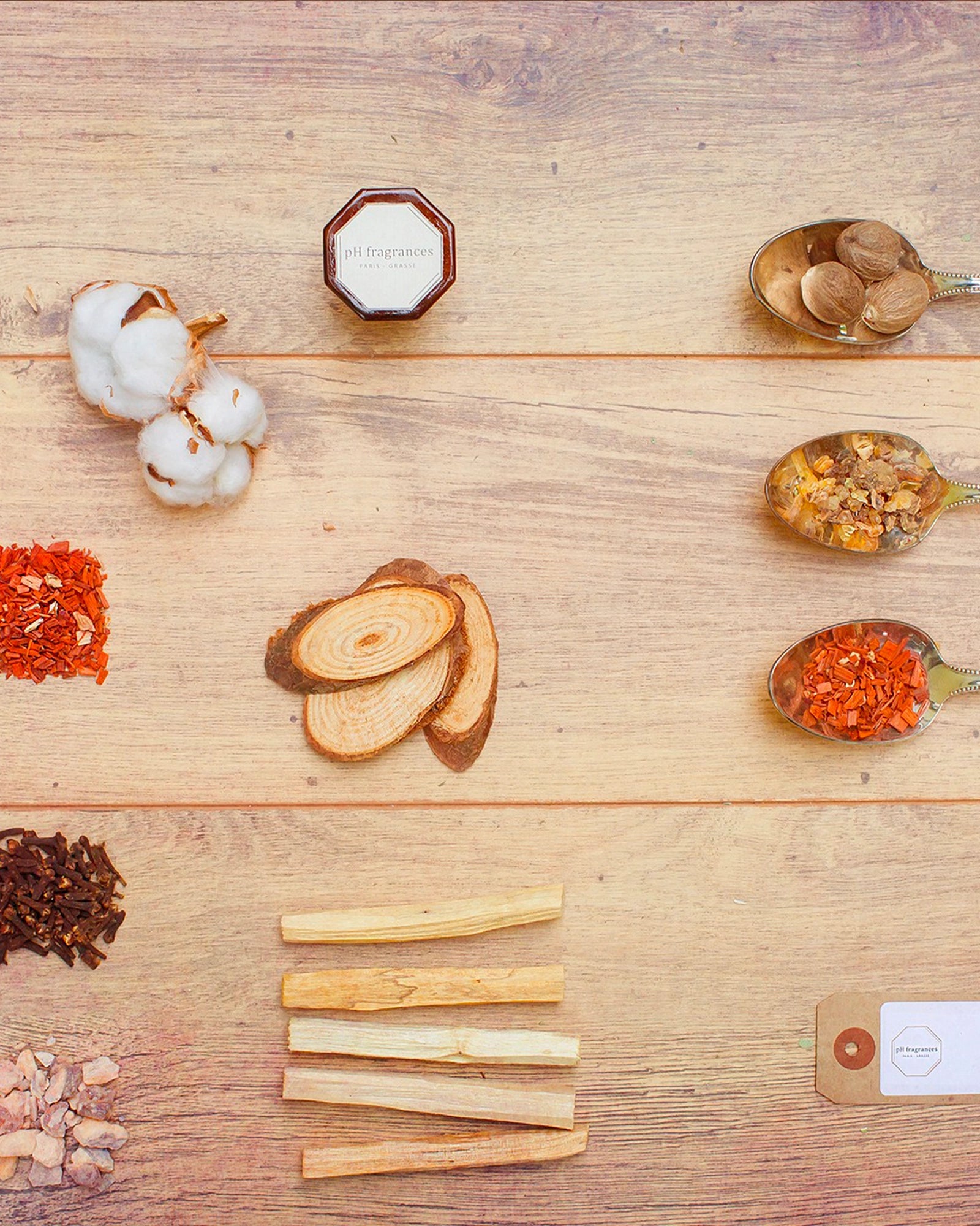 Vétiver & Santal de Cuir